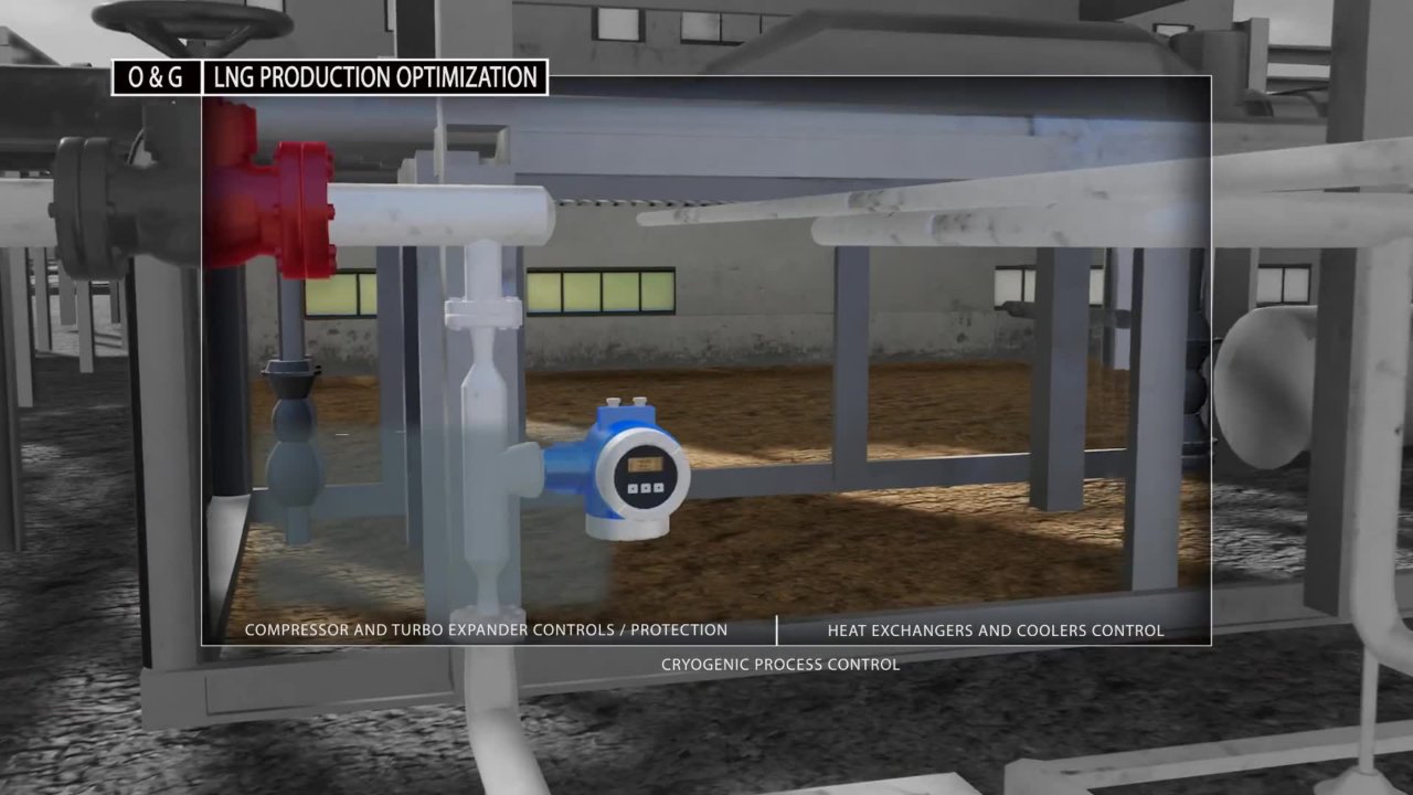 LNG Production Optimization